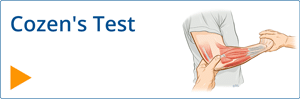 Cozen's Test