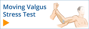 Moving Valgus Stress Test